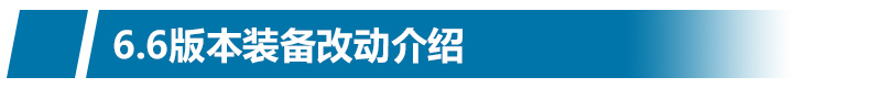 九头蛇传送门遭大砍 LOL6.6装备改动解读攻略 教程 l6 lol solid 九头蛇 传送门 新闻资讯  第1张