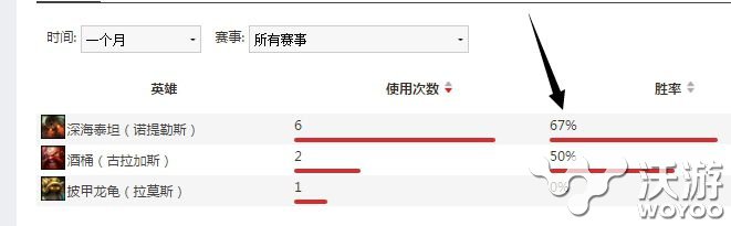 兹若特传送门战术技巧怎么用传送门攻略 中泰 泰坦 赛场 请看 联盟 高达 别了 好好的 比赛 传送门 新闻资讯  第1张