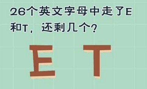 最囧游戏5最强大脑答案大全：全关卡通关攻略汇总 拿下 在那 益智 迷藏 小美 平衡 西瓜 西红柿 摇晃 星星 人造卫星 答案大全 卡通 大全 汇总 大脑 最囧游戏 最强大脑 新闻资讯  第1张