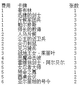 影之诗脸皇牌组攻略 脸皇牌组怎么组 制造 进化 局势 潜行 强化 斩杀 近卫 忍者 行动 帕尔修斯 指挥 超越 指挥官 人马 斥候 开局 卡牌 卡组 随从 新闻资讯  第2张