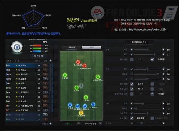 FIFA Online3瓶颈期晋升攻略 瓶颈期怎么变强 开局 局势 绝对 差不多 高手 螃蟹 冲撞 螃蟹步 打不开 e3 射门 动作 比赛 多说 边路 前锋 中场 进攻 防守 球员 新闻资讯  第5张