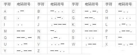 不思议迷宫B12迷宫怎么过？B12迷宫速刷攻略 植物 五行 三台 培养 密码 裂隙 坏了 多余 第五 小伙伴 投影 奇怪 扳手 电脑 迷宫 新闻资讯  第2张