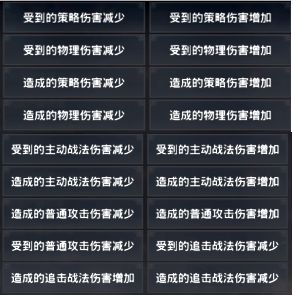 率土之滨不攻+大赏三军=冲突？活用战法冲突规则助你出奇制胜！ 王佐 突击 惊雷 妖术 是指 恢复 帝临 强化 高速 出奇制胜 貂蝉 汜水关 恋战 动摇 恐慌 董卓 指挥 策略 战法 冲突 新闻资讯  第4张