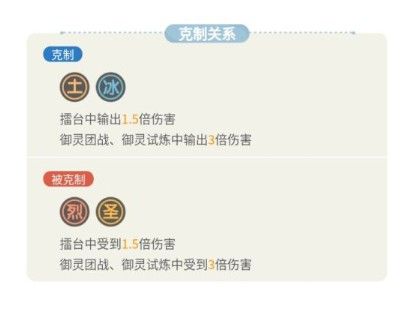 一起来捉妖陆无名怎么获得？陆无名获取方法 妖灵 妖怪 误判 是指 开局 禁锢 都与 登场 地点 聂小倩 巨灵神 童子 觉醒 捉妖 无名 新闻资讯  第2张