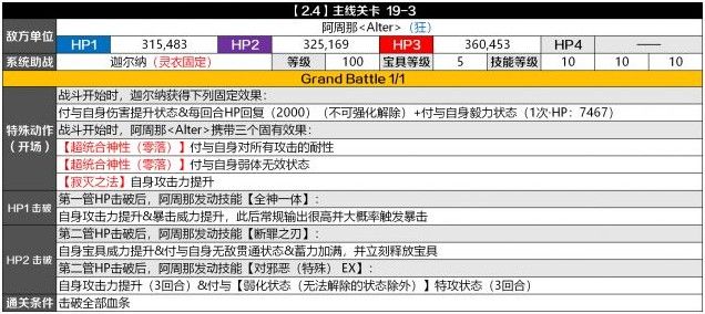 fgo2.4难点关卡打法攻略：攻略图流+详细解析 下马 迦尔纳 打手 deb 发动 debuff 绿卡 哪吒 佩佩 防御 贯通 爆破 强化 无敌 主线 御主 o2 go2 fgo 新闻资讯  第6张