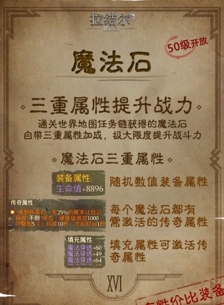 拉结尔魔法石怎么获得？魔法石填充材料获取攻略 作战 稀有 探索 疲劳 敏捷 职业选择 世界任务 吸血 辅助 防御 传奇 魔法石 魔法 新闻资讯  第2张