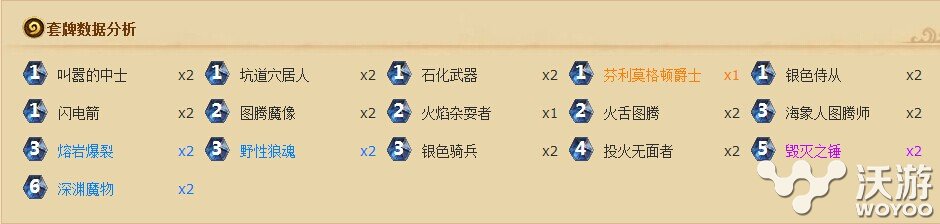 炉石传说6月中速流泛滥打脸萨满回归 海象 回归 毁灭 火焰 毁灭之锤 狼魂 炉石传说攻略 骑兵 日上 熔岩 萨满 闪电 深渊 野性 平民 银色 卡组 炉石传说 炉石 x2 新闻资讯  第1张