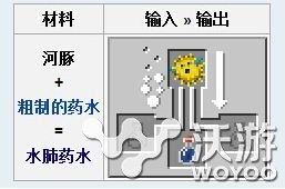 我的世界手机版怎么制作水下呼吸药水 道具 我的世界 我的世界手机版 新闻资讯  第1张