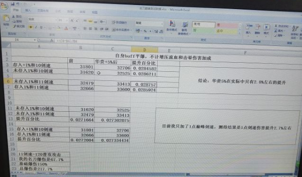 仙境传说敏骑士怎么样 敏骑士3.2分析心得 效率 小丑 杀手 一刀 单人 种子 诅咒 灵气 挂机 sor 增压 solid inter pointer 圣剑 仙境传说 仙境 名刀 骑士 新闻资讯  第11张