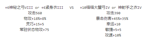 仙境传说平民游侠怎么玩 4.0版本游侠普攻暴击流路线 圣诞 弓箭手 扭蛋 灵巧 卡片 神秘 弓箭 敏捷 路线 便宜 陷阱 附魔 饰品 仙境 仙境传说 平民 猎人 游侠 新闻资讯  第2张