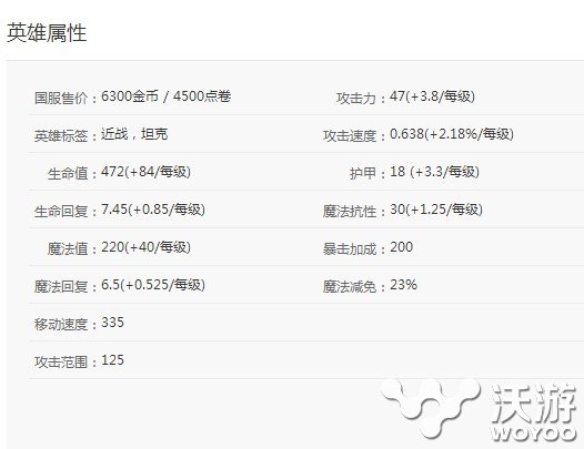 LOL6.5殇之木乃伊打野来袭 阿木木出装攻略教学 l6 lol 打野 木乃伊 殇之木乃伊 木木 出装 阿木木 阿木木出装 新闻资讯  第2张