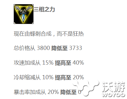 新格局即将正式诞生 lol6.11版本各位置崛起上分英雄盘点 战争 峡谷 天赋 神话 巨魔 刀妹 大热 英雄崛起 武器大师 三相之力 即将到来 诞生 l6 lol 崛起 新闻资讯  第1张