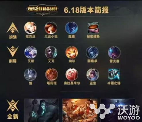 lol6.18版本改动有哪些一览 S6世界总决赛使用版本解析 平衡 比赛 l6 lol 世界总决赛 新闻资讯  第1张