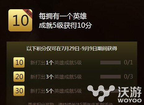 lol成就大师挑战赛积分怎么得？lol成就大师挑战赛积分获得方法 9月9 周年 五周年 lol 成就 新闻资讯  第1张