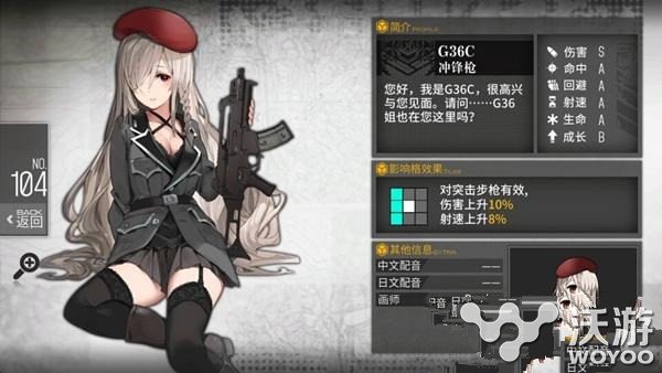 少女前线G36C和汤姆森谁更强力对比详解 6c g36 36c g36c 枪支 汤姆 少女 前线 少女前线 新闻资讯  第1张