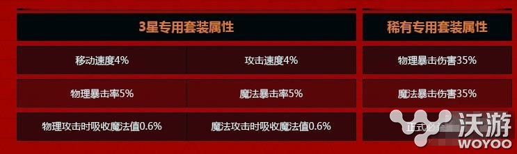 封印者手游天空套黑暗光辉属性分析 天空 小伙伴 天空套 套装 封印 封印者 光辉 黑暗 新闻资讯  第1张