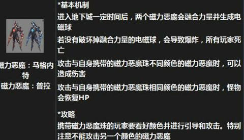 超时空漩涡雷达和炮塔攻略 让你更好通关团本 拿下 蓝球 上将 台词 打断 欺负 攻坚 躲避 精英 红色 十五 脚下 防御 漩涡 怪物 九十 时空 超时空 boss 新闻资讯  第4张