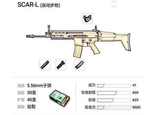 绝地求生SCAR和M4哪个好？SCAR和M4对比分析介绍 脑子 雷鸣 情义 扫射 滔滔 逃跑 压枪 伏地魔 老鸟 被我 sca ar 连发 步枪 哪个好 配件 SCAR 新闻资讯  第2张