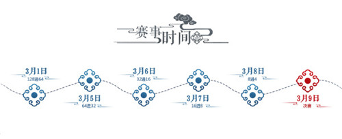 开启热血之征诛仙手游全明星PK赛今日开始报名 牵手 赢家 元宝 大奖 竞技 新春 明星 全明星 诛仙手游 诛仙 新闻资讯  第7张