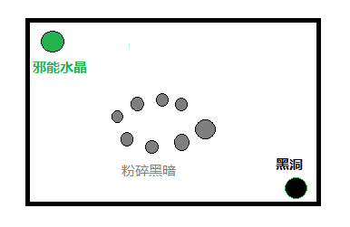 WOW搏击俱乐部新版蜥蜴怎么获得？wow六足蜥蜴获取攻略 水晶 死亡 电磁 变形 嗜血 迷宫 弹幕 wow 天赋 狂暴 space pace 搏击俱乐部 变身 wrapper 打断 恶魔猎手 爆发 猎手 boss 新闻资讯  第3张