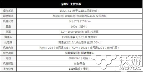 荣耀7i震撼发布：荣耀7i发布抢红米Note2风头？ 曝光 小米 国产手机 评测 国产 翻转 抢红 摄像头 硬件 荣耀7i 新闻资讯  第2张