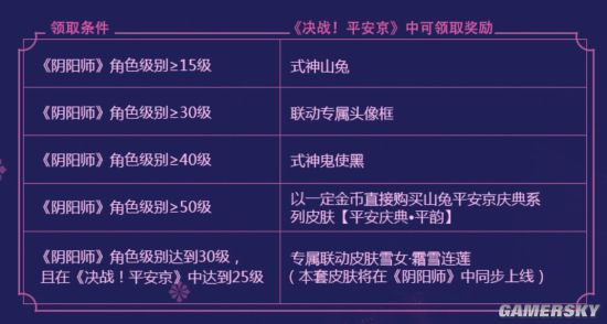 1月5日《决战！平安京》开放性测试降临iOS 12日全平台正式上线 庆典 山兔 雪女 计划 福利 大人 联动 决战 阴阳师 平安京 新闻资讯  第3张