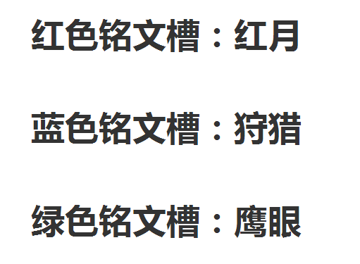 2018王者荣耀新英雄裴擒虎适合什么铭文？裴擒虎暴伤输出铭文搭配推荐 射手 无双 开局 老虎 狩猎 奕星 新英雄 王者荣耀 铭文 裴擒虎 新闻资讯  第2张