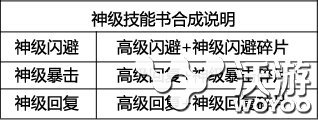 《新金瓶梅OL》内测军团升级众多新玩法上线 逆天 动作 又一 点亮 参拜 武神 魂魄 终极 金瓶梅 军团 新闻资讯  第4张