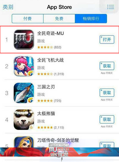 表现不凡 《全民奇迹mu》苹果畅销榜排行第一 青睐 年末 达成共识 苹果 DMM 畅销 全民 全民奇迹 奇迹 奇迹mu 新闻资讯  第1张