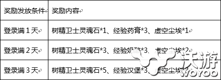 刀塔传奇植树节活动内容介绍 防守 传奇手游 传奇2 挖矿 宝藏 结算 植树节活动 刀塔传奇 传奇 刀塔 新闻资讯  第2张