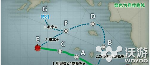 战舰少女1 4关通关攻略及掉落大全 鱼雷 vsp 驱逐 大全 pace 舰队 少女 战舰少女 舰少 战舰 新闻资讯  第1张