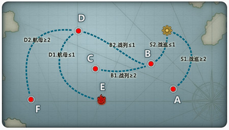 《战舰少女》地狱群岛E1通关攻略大全 进攻 战列舰 驱逐 大全 航母 地狱 少女 舰少 战舰少女 战舰 新闻资讯  第1张