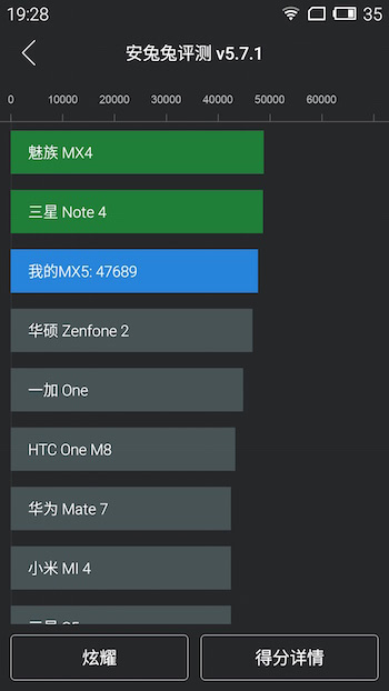 全金属机身魅族MX5开箱评测上手体验分享 ole home键 锁屏 硬件 amo amoled 64位 开箱 评测 魅族 新闻资讯  第13张