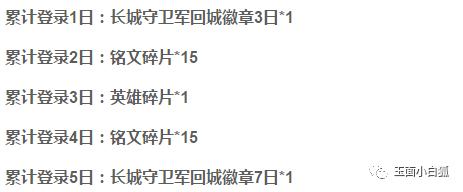 王者荣耀更新：新英雄铠上线、多个英雄微调 百里守约或8月见 平衡 点券 百里 守约 百里守约 天美 铭文 新英雄 夺宝 王者荣耀 新闻资讯  第12张