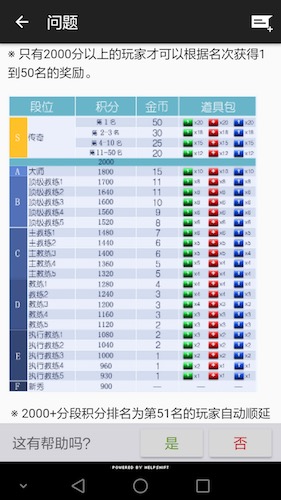 龙争虎斗《梦幻足球经理》豪门争霸全面攻略  新闻资讯  第3张