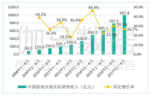 影游联动新风向 《悬空城》“全明星”计划开启 粉丝 产业 冒牌 明星 影视 合作 联动 悬空城 空城 悬空 新闻资讯  第2张