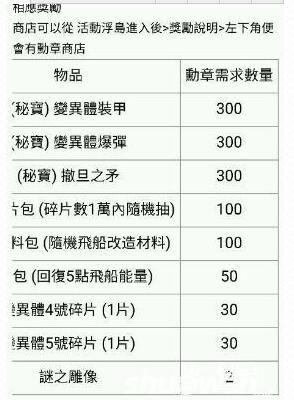 不思议迷宫惑星走私集团勋章兑换奖励一览 专区 战力 商店 能量 空战 教父 1点 什么好 wrapper 天空 变异 探索 勋章 迷宫 副本 新闻资讯  第2张