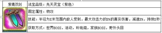 成就王者《热血仙境》团战型剑修如何养成 战士 约战 宝石 爆发 血脉 法宝 神兵 成就 仙境 养成 新闻资讯  第6张