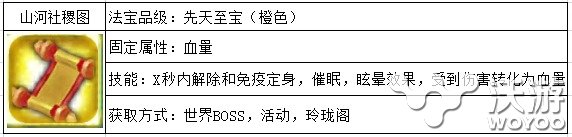 成就王者《热血仙境》团战型剑修如何养成 战士 约战 宝石 爆发 血脉 法宝 神兵 成就 仙境 养成 新闻资讯  第5张