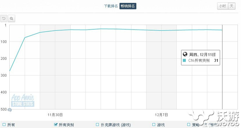 经典动漫改编 《灌篮高手》手游IP前景展望 游行 支离 粉丝 卡牌 运动 动漫 改编 高手 灌篮高手 灌篮 新闻资讯  第1张