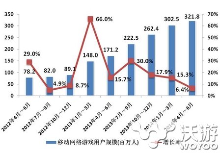 国产自研手游获认可 太极熊猫海外代理金过亿 天龙 游行 扎堆 天龙八部3 流水 精品 国产 太极熊猫 新闻资讯  第1张