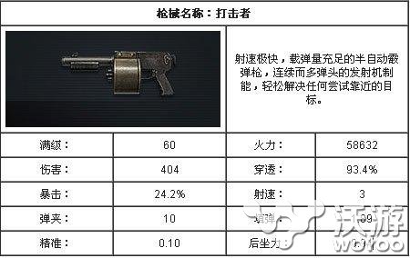 《全民突击》新版本中霰弹枪从鸡肋变神器 枪械 步枪 掩体 突击步枪 机枪 全民 全民突击 突击 霰弹枪 霰弹 新闻资讯  第2张