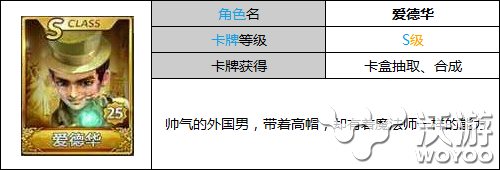 《天天富翁》S卡爱德华怎么样属性图鉴介绍 啦啦 蓝冰 赛车 色卡 骰子 托雷 打折 图鉴 富翁 天天富翁 新闻资讯  第1张