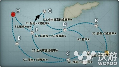 战舰少女第五章塞浦路斯附近海域通关攻略 金鱼 海域 start 路斯 ar 舰队 舰少 战舰少女 少女 战舰 新闻资讯  第1张