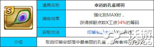 天天富翁幸运的孔雀翎羽分析介绍 金币 s级 巨大的 不要犹豫 强化 开局 筹码 道具 天天富翁 富翁 新闻资讯  第1张