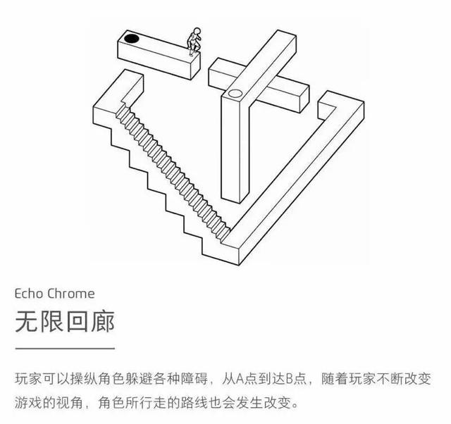 纪念碑谷2通关不过瘾？盘点9款高质量解密游戏！  新闻资讯  第4张