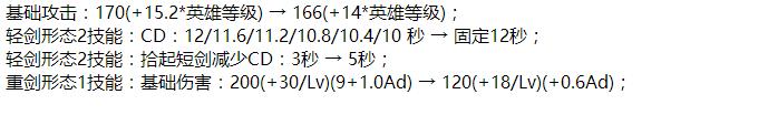 王者荣耀体验服今日更新 姜子牙大招拆塔宫本花木兰又遭削弱 阿轲 扁鹊 钟馗 花木兰 3b 王者荣耀体验服 体验服 王者荣耀 姜子牙 新闻资讯  第8张