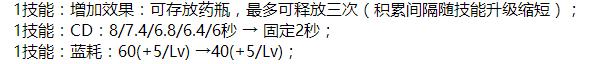 王者荣耀体验服今日更新 姜子牙大招拆塔宫本花木兰又遭削弱 阿轲 扁鹊 钟馗 花木兰 3b 王者荣耀体验服 体验服 王者荣耀 姜子牙 新闻资讯  第14张