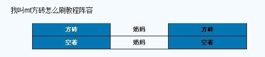 《我叫MT》刷方砖技巧 全教程解析 好基友 solid 绿卡 基友 教程 boss mt 我叫mt 我叫 方砖 新闻资讯  第2张