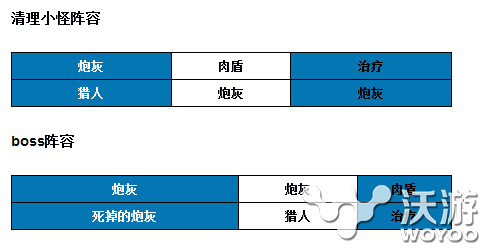 《我叫MT》经济效率的刷沐丝办法分享 color 绿卡 巨兽 基友 法术 猎人 副本 4级 solid 我叫 新闻资讯  第2张